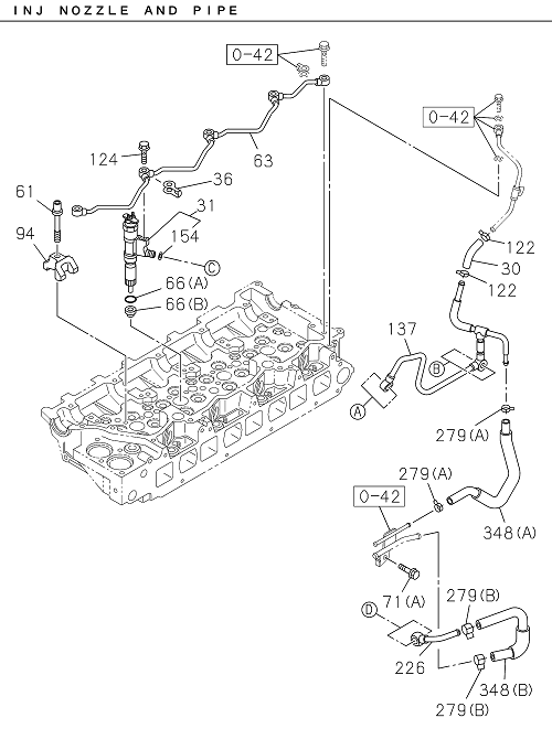 Partial Engine